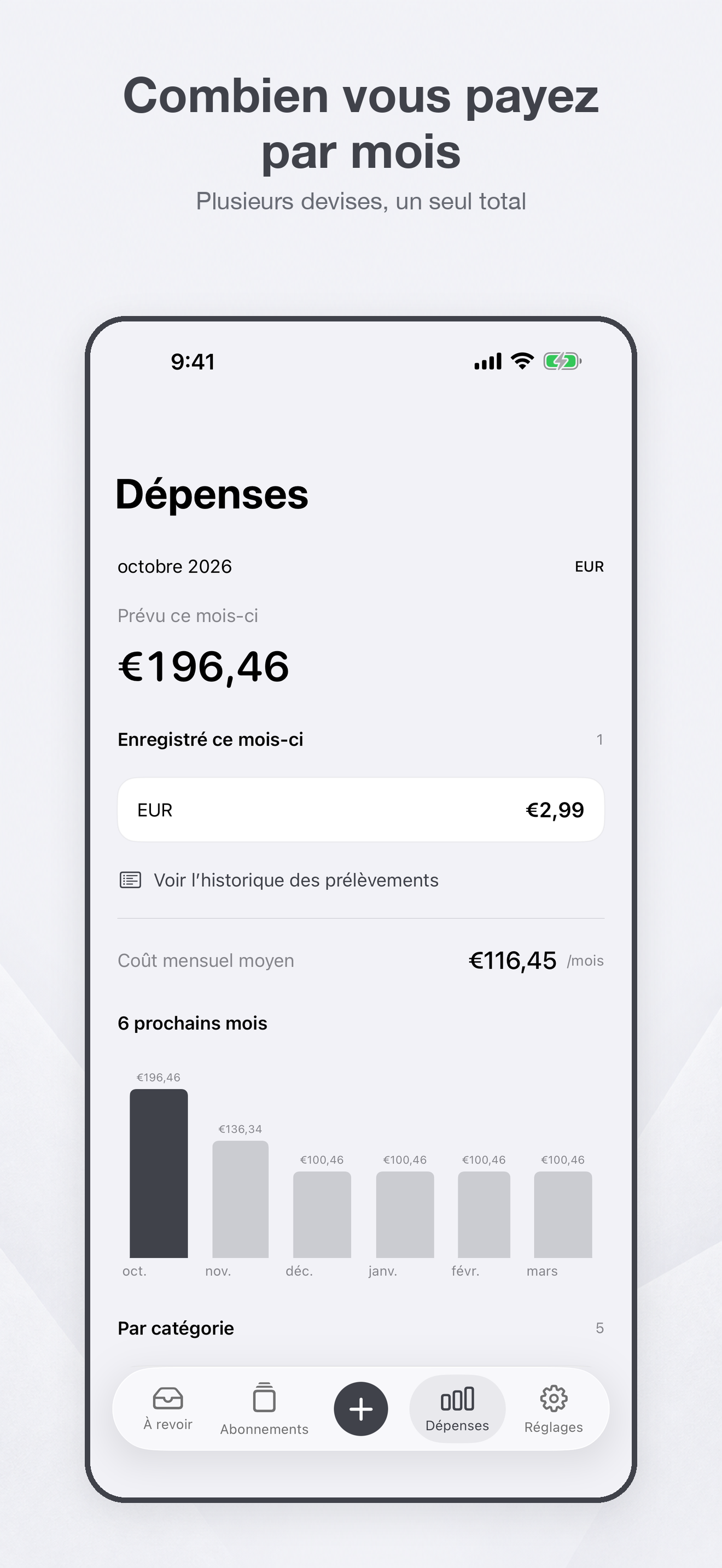 Vue des dépenses