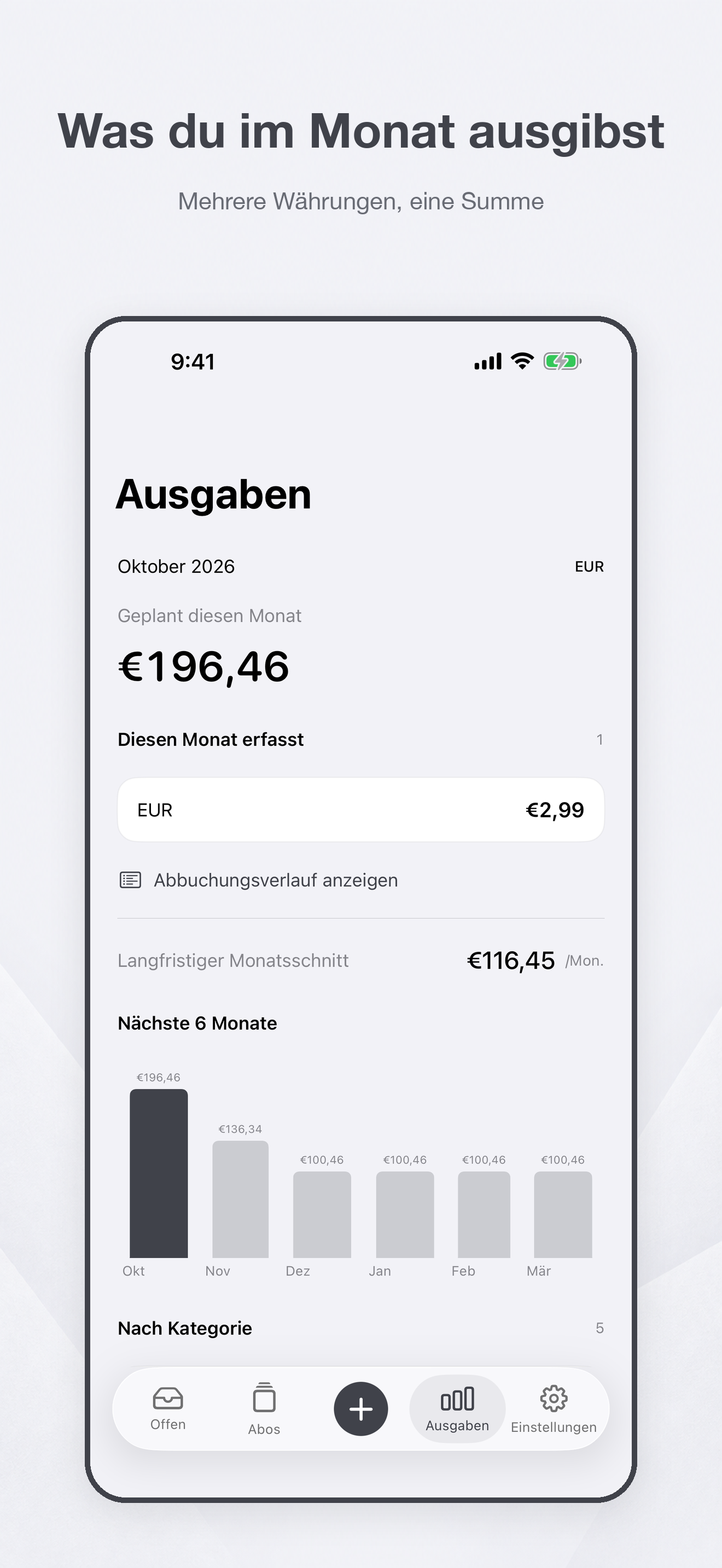 Ausgabenübersicht