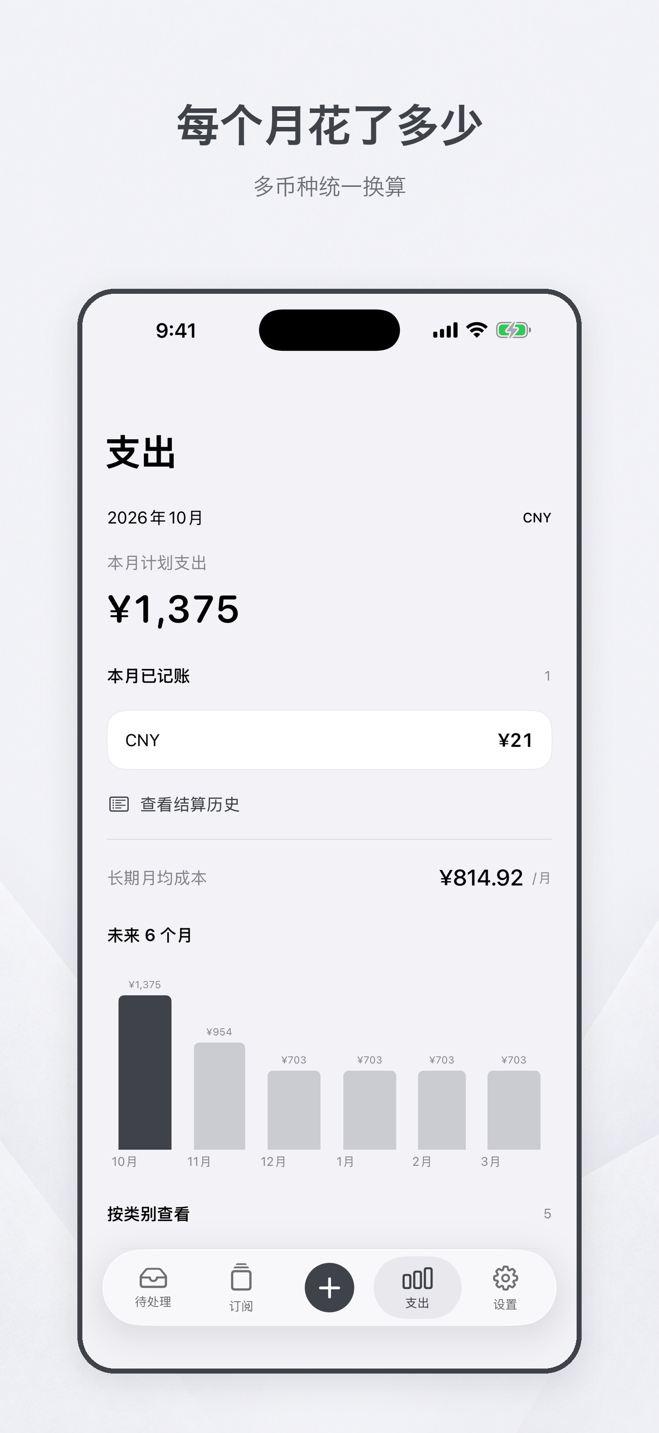 支出概览