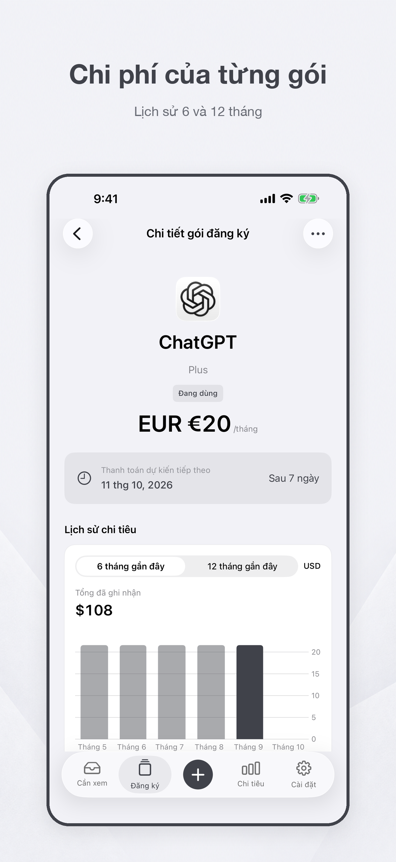 Chi tiết gói đăng ký