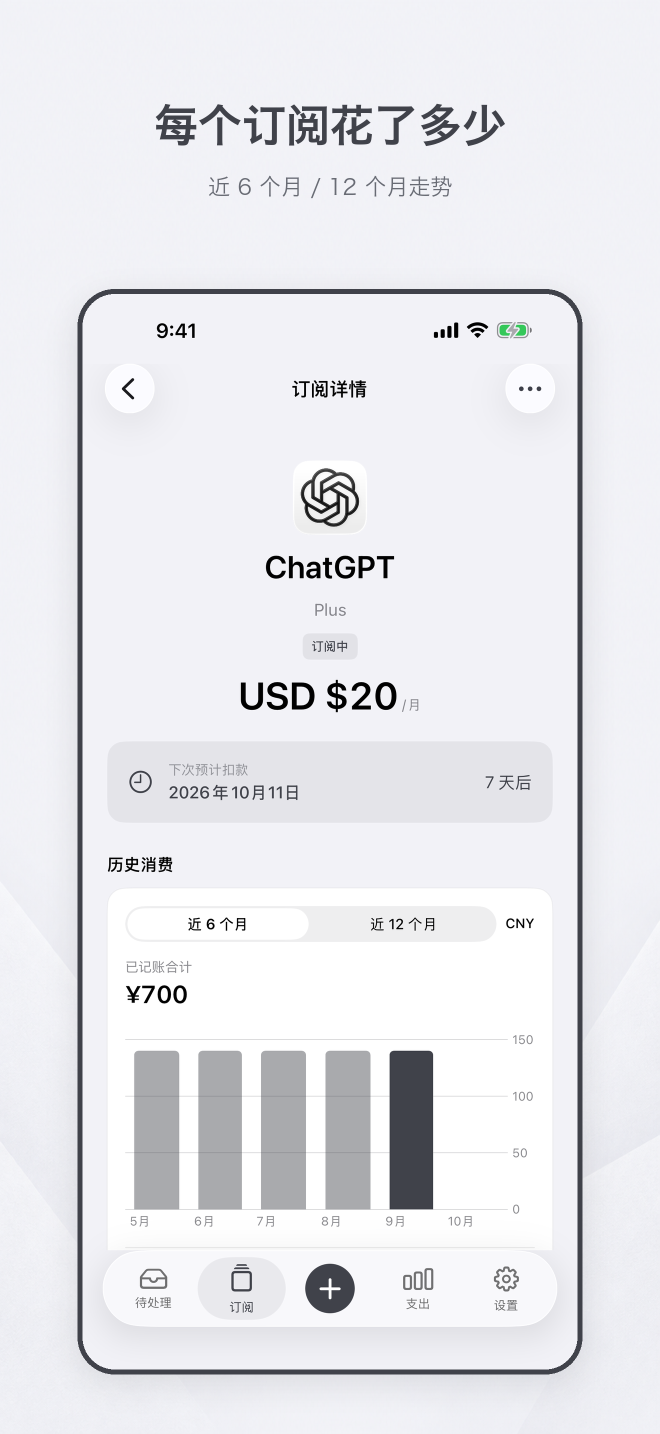 订阅详情